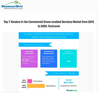 BusinessWire puts Leptron among top 7 commercial drone vendors